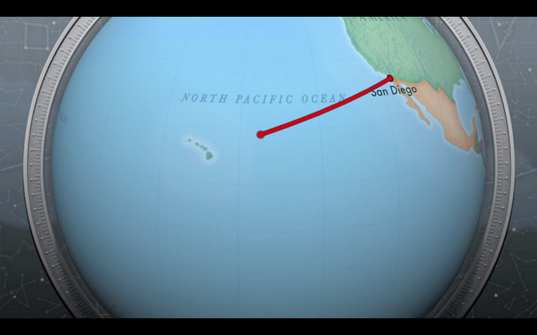 For the Love of Surf, Monkeys, and RocknRoll