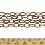 Flattened Oval Loop Chain