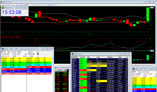 ADAT Trade Play 