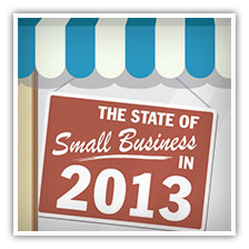 The state of small business in 2013