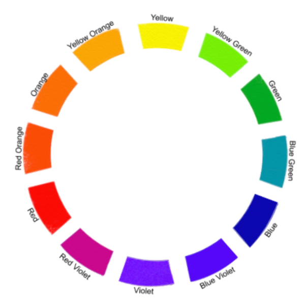 Traditional Color Wheel