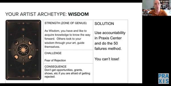 Archetype Quiz