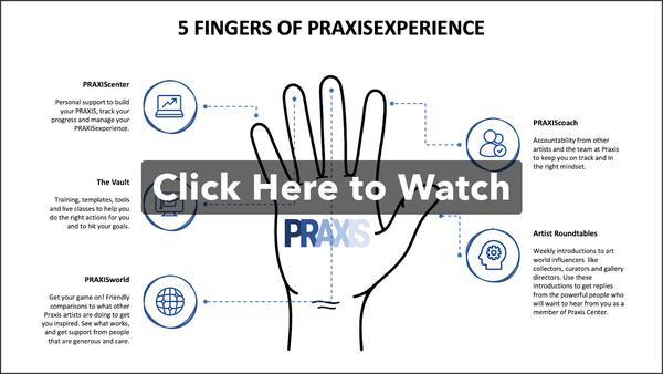 5 steps of praxis