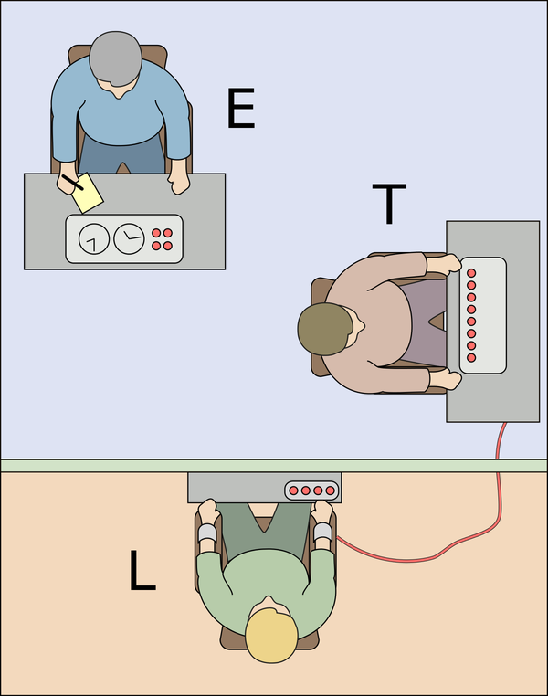 Extreme Circumstances