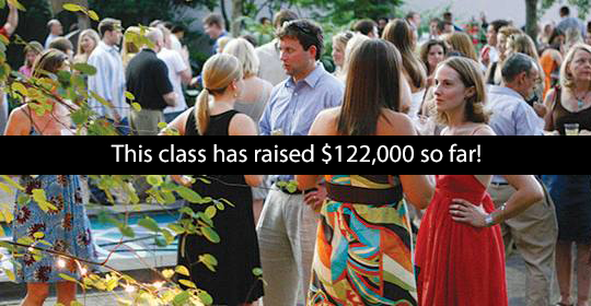 Patrons and Sponsors Class