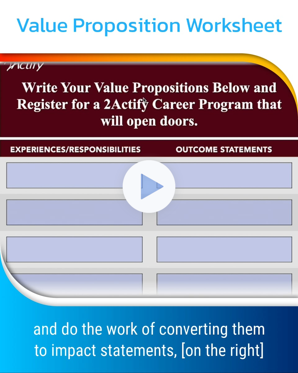 Identifying your value & impact