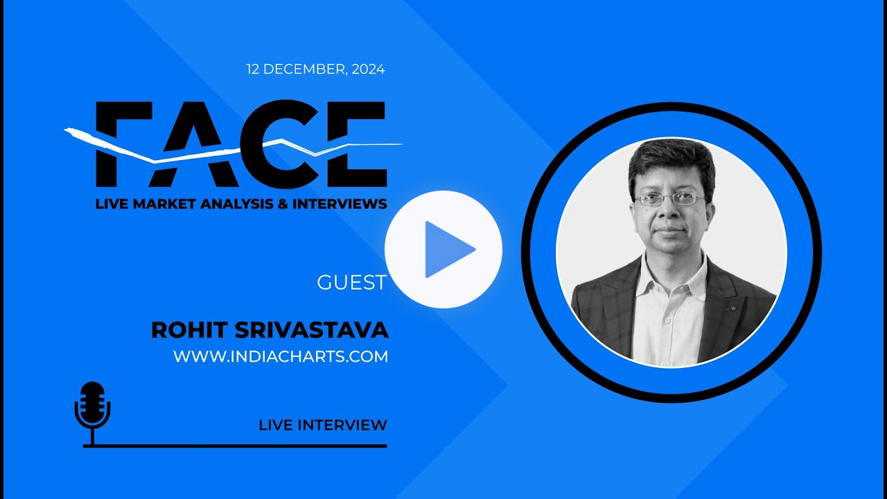 FACE Interview DEC 12th 2024. Rohit shared the Put/Call chart showing extreme bullishness
