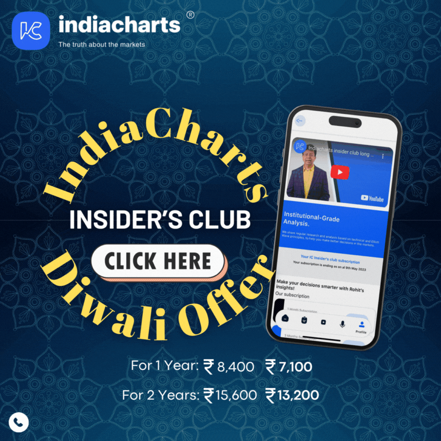 IndiaCharts Insider's club Diwali offer 2023