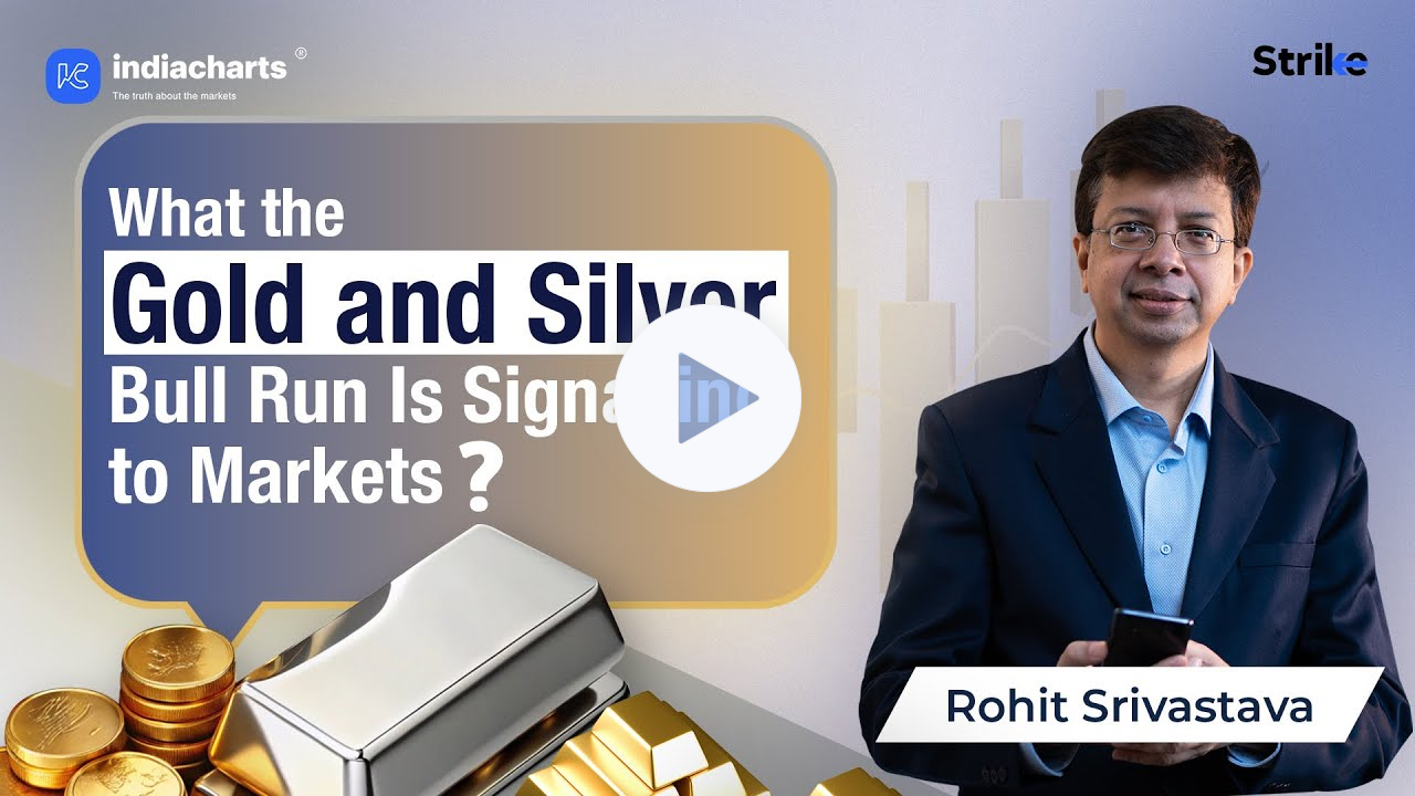 Gold and Silver Bull Run Explained | What It Signals for Commodities, Dollar & Equities