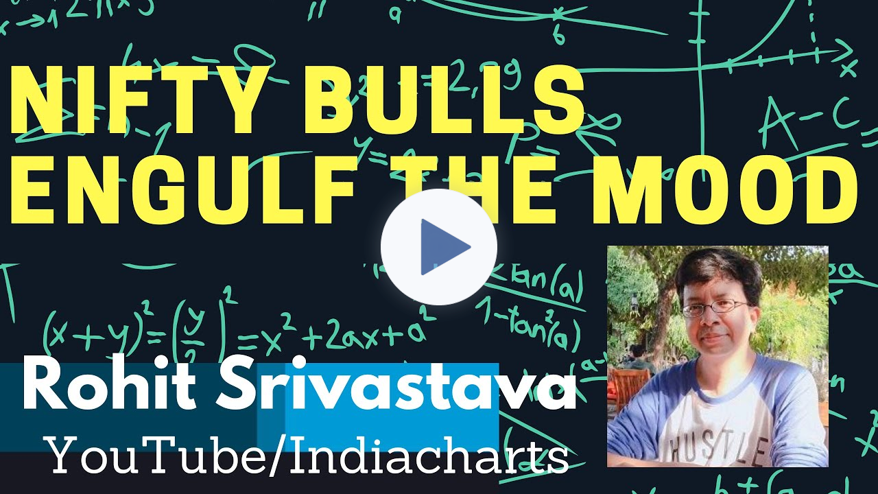 Nifty Bulls Engulf the Mood