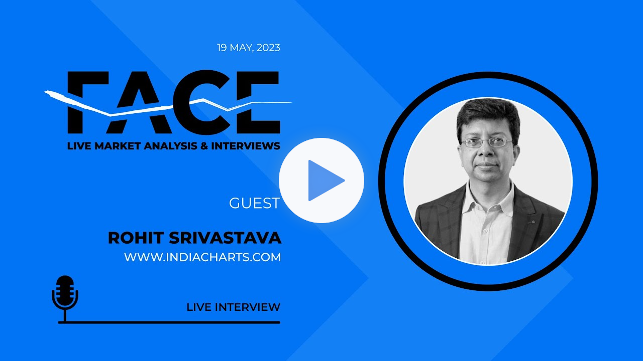 FACE Interview May 19th 2023. Rohit believes this dollar bounce will fail.