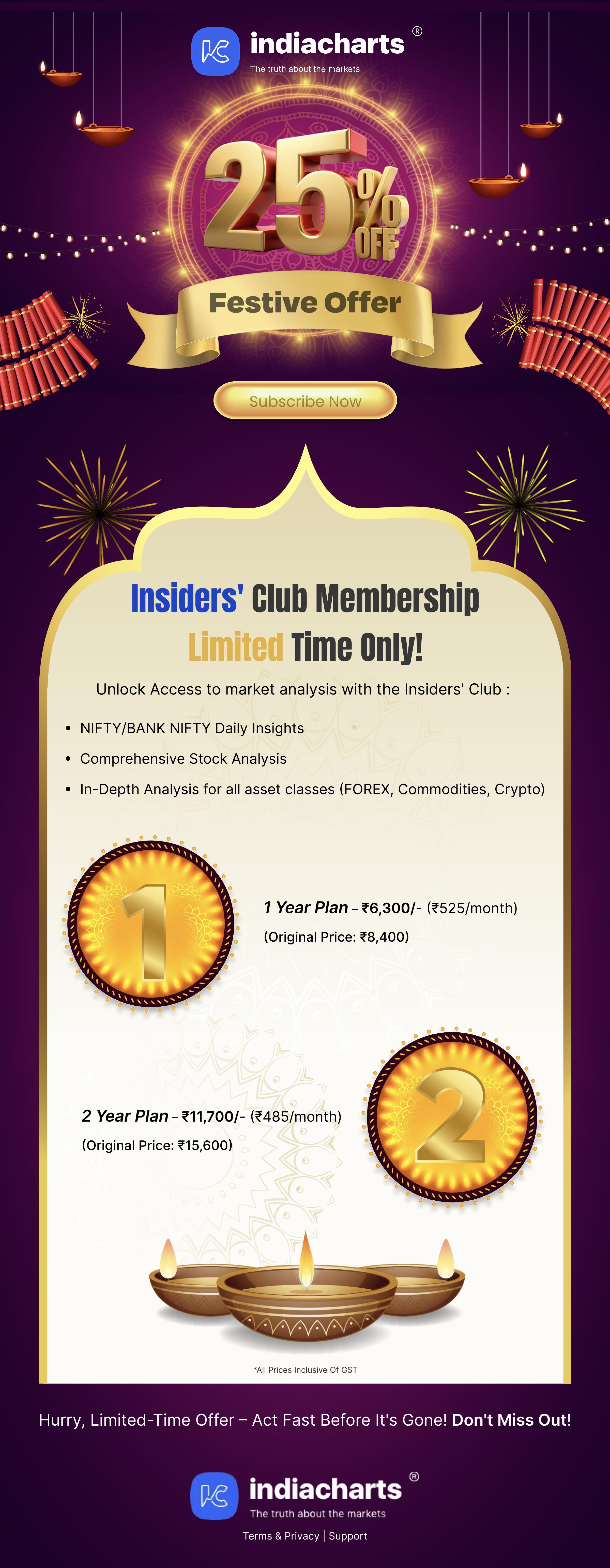 https://payments.cashfree.com/forms/icdussheraoffer