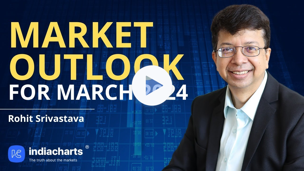 Market Outlook for March 2024 | A complete review & analysis via charts by Mr. Rohit Srivastava