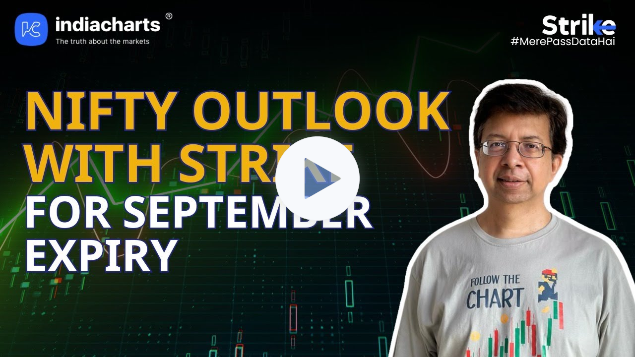 How to understand Market Emotions with Strike. Why is it ok to be surprised & what should we expect!