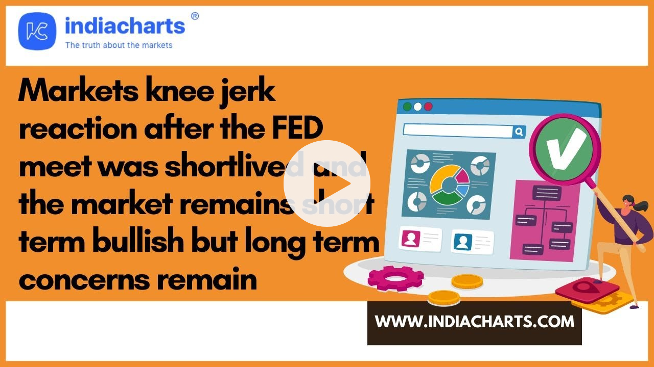 Nifty Setup After the FED meet for November - NIFTY UPDATE