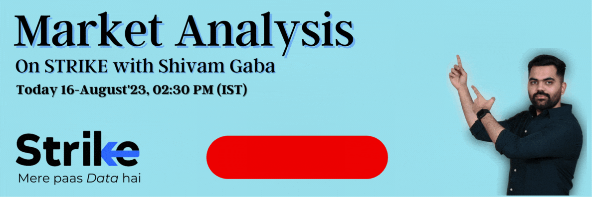 Daily Strike sessions with Shivam Gaba 