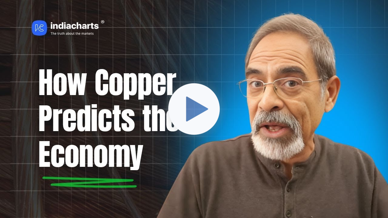 Why Copper Prices Can Predict the Global Economy | Economic Insights