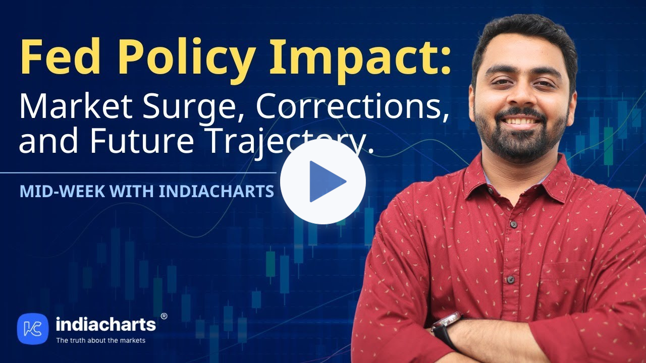 Fed's Influence on Markets Discussion: A Complete Analysis of Corrections, Currency, and Sentiment