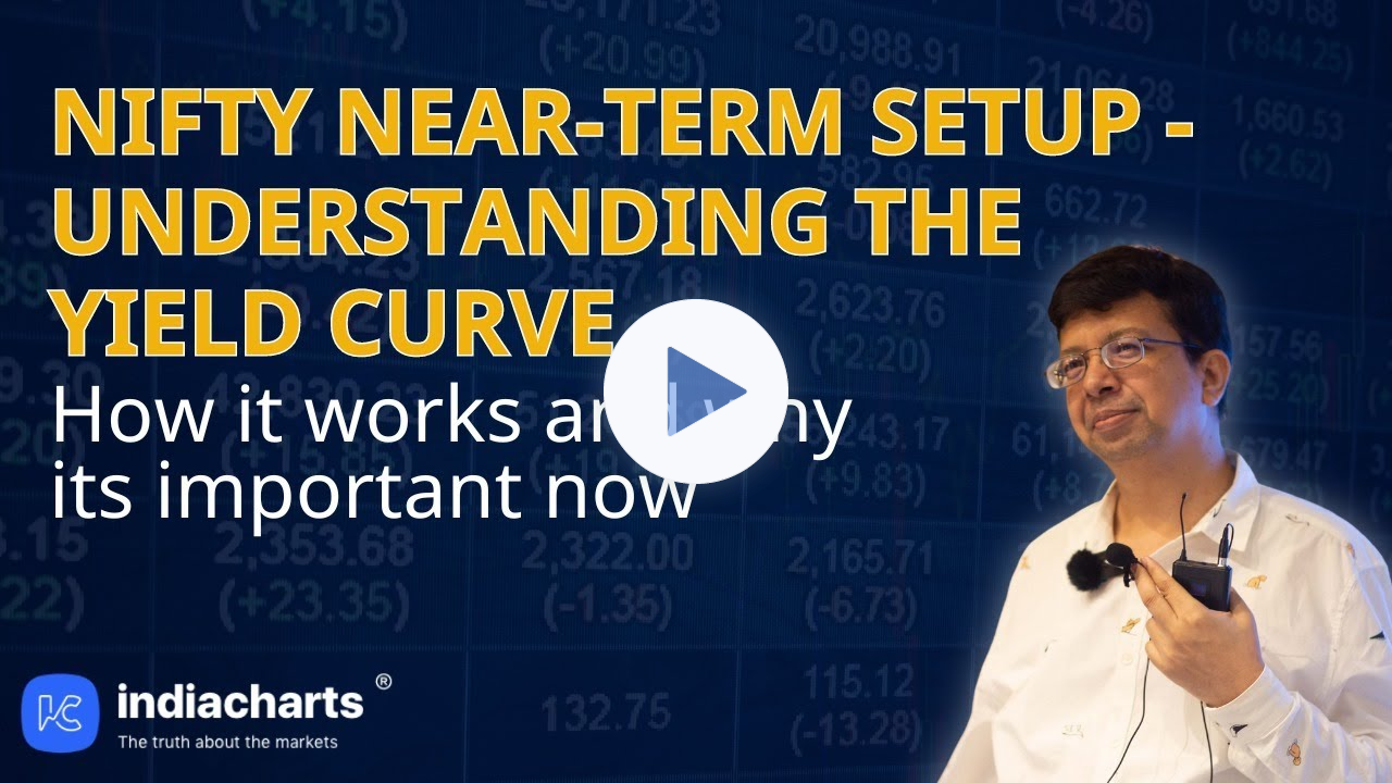 Nifty Near-term setup - Understanding the yield curve - how it works and why its important now