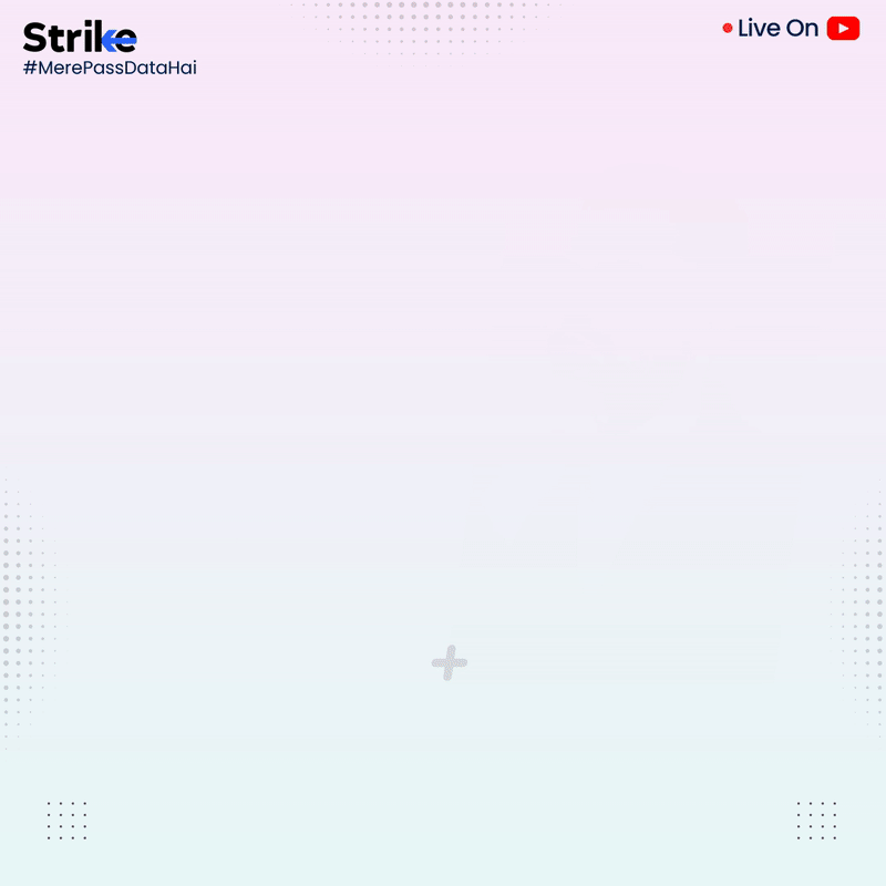 Daily Strike sessions with Shivam Gaba 