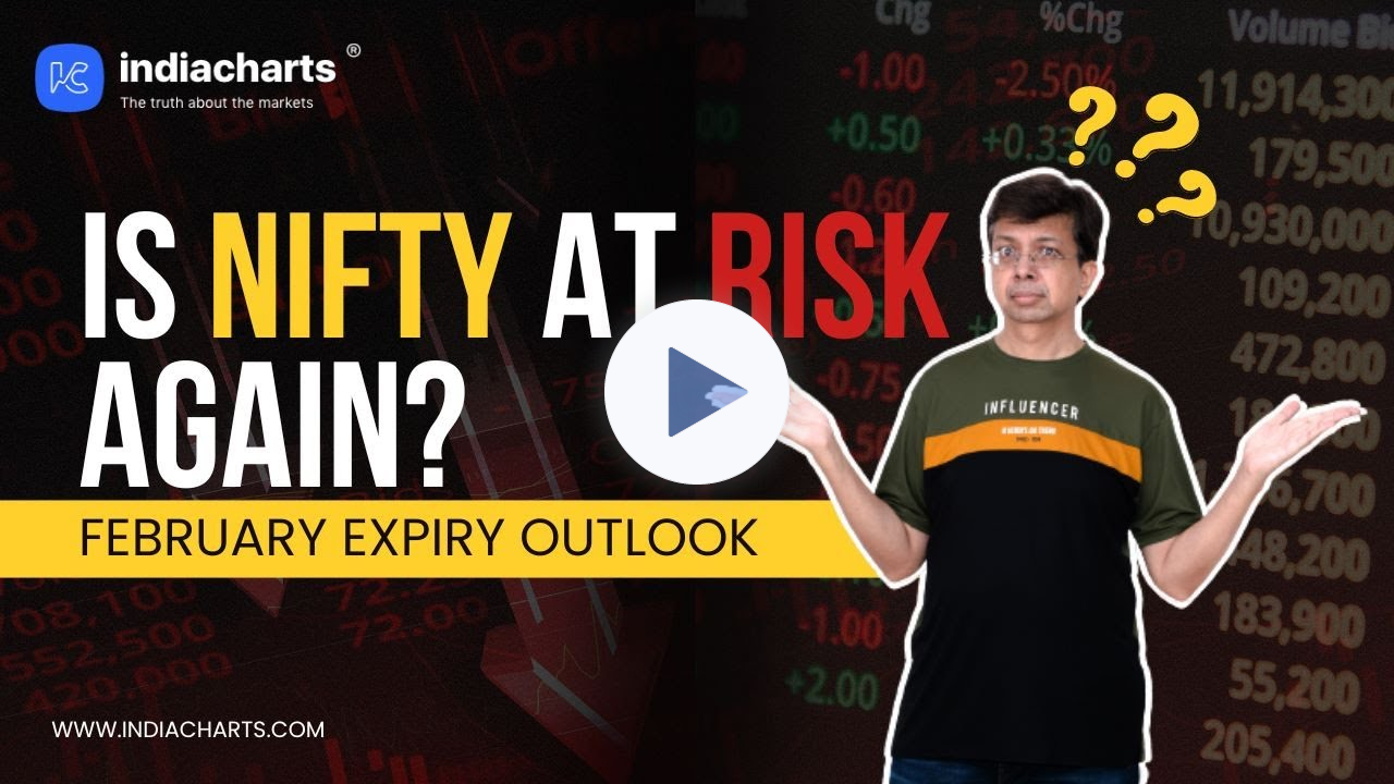 February Expiry Market Outlook: NIFTY At Risk? | FED Dealing With Inflation | Dollar Index