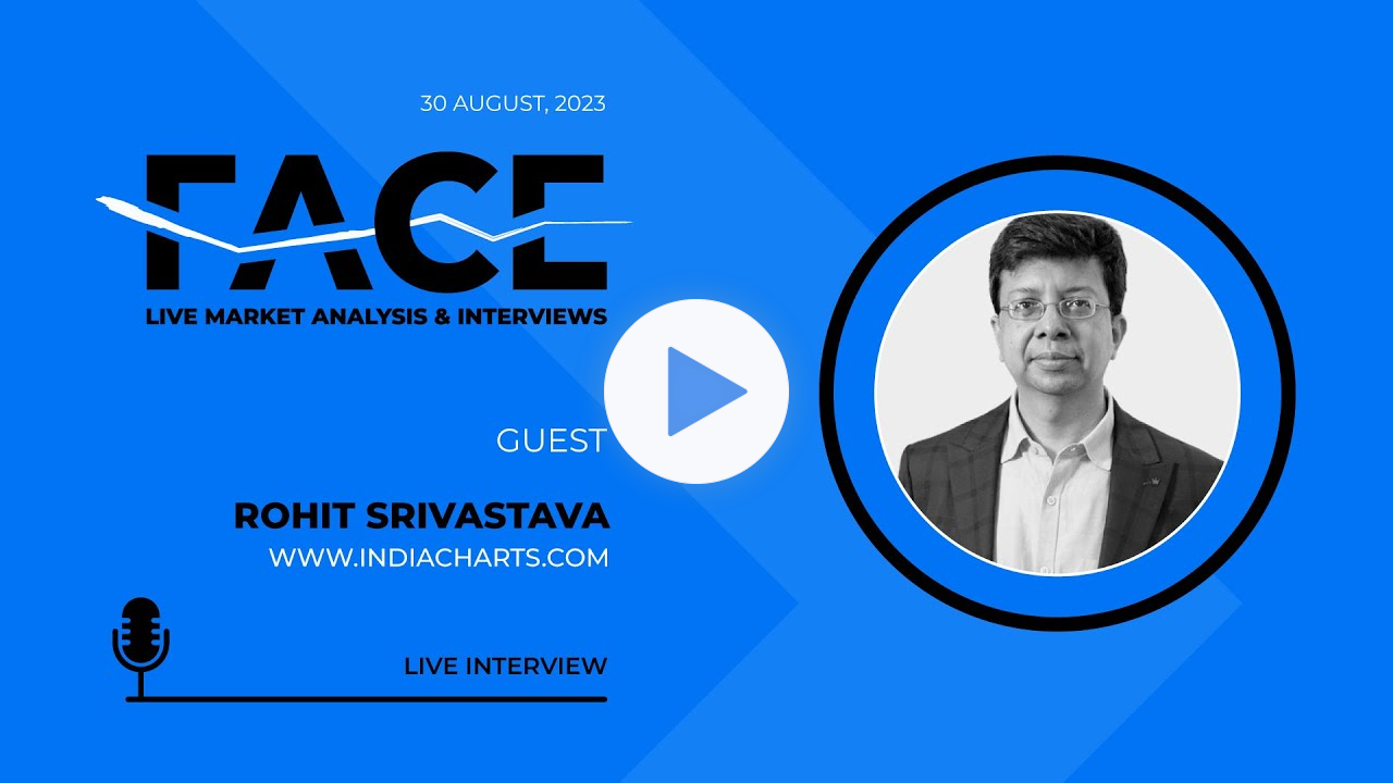 FACE Interview Aug 30th 2023. Rohit is Bullish Equities Metals and Bitcoin.