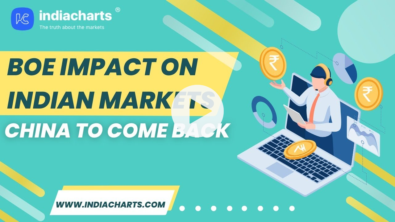 BOE impact on Indian markets- China to come Back #stockmarketupdate