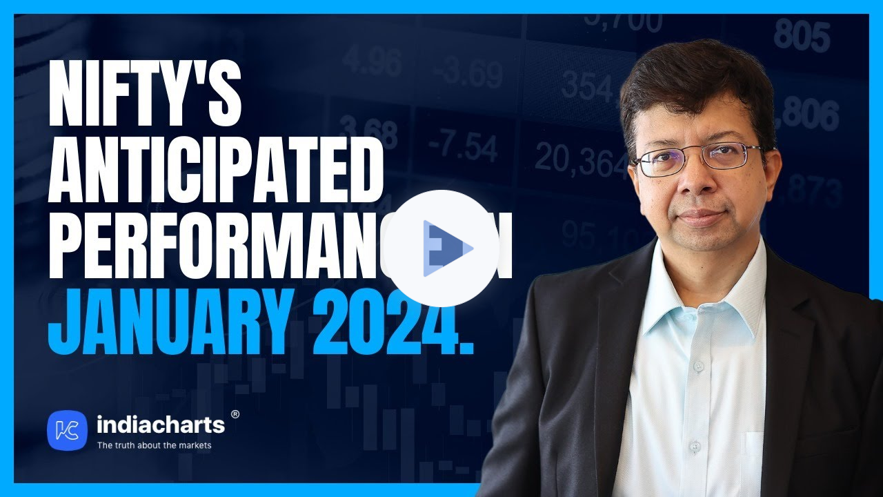 Nifty Outlook for Jan 2024 | Revealing Hidden Insights, Trends and What Lies Ahead | Indiacharts