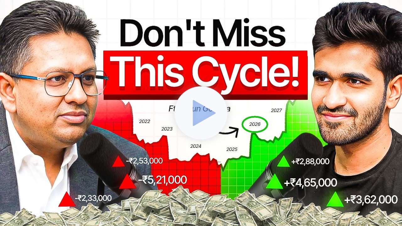 Stock Market Expert Varun Goenka Reveals TOP 10X Investment Strategies For 2026 | Kushal Lodha #275