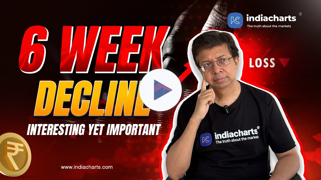 6 Weeks of Nothing but Losses... What's REALLY Happening? Important | Interesting
