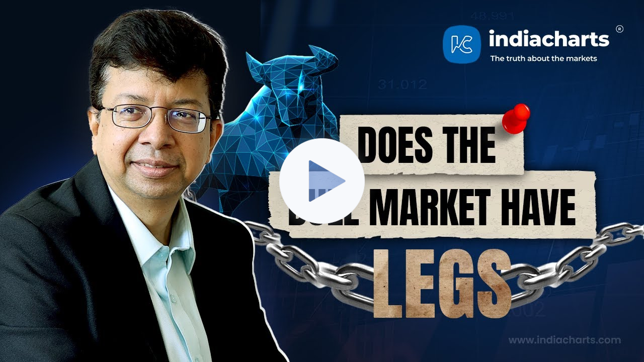Analyzing the Bull Market Sustainable Growth or Short-Lived Rally | Rohit Srivastava Insights