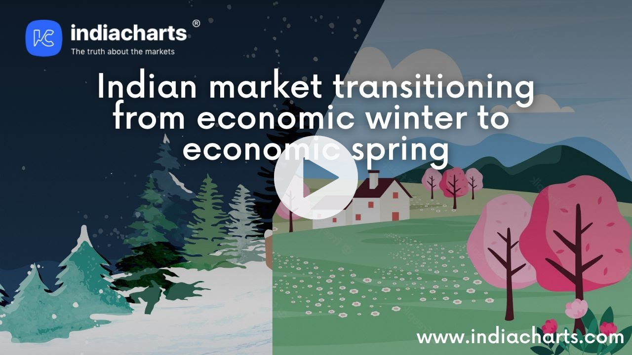 Indian Stock Market and the ECONOMIC CYCLE - Is it spring?