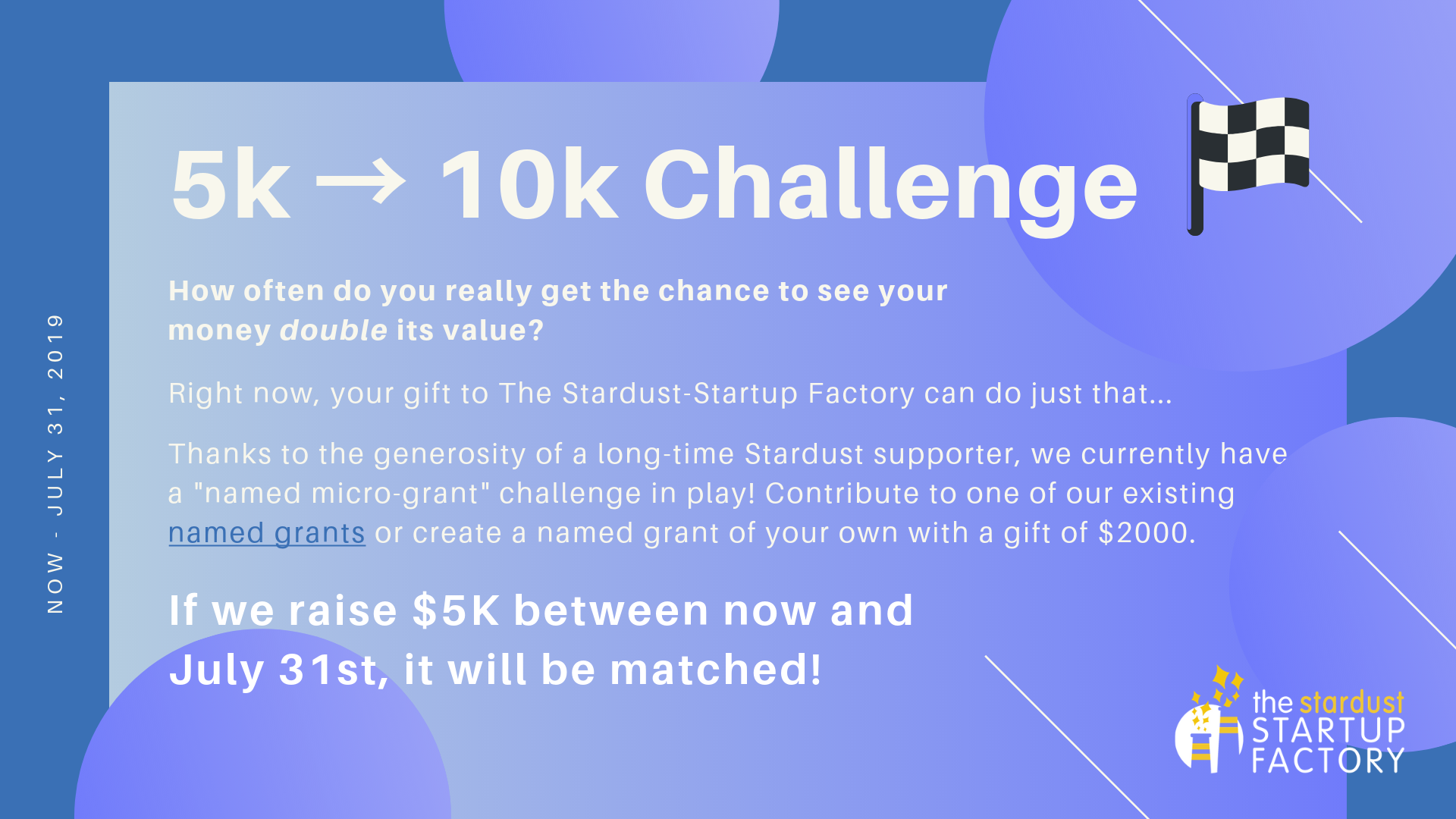 5-10K Challenge