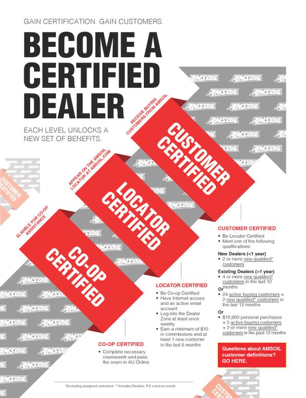 Become a Certified Dealer