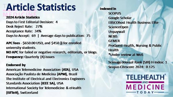 Telehealth and Medicine Today addresses interdisciplinary collaboration across clinical, engineering, and