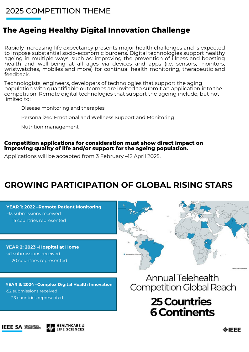 Global Telehealth Pitch Competition