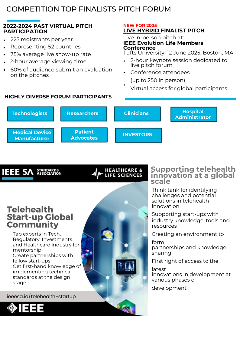 Global Telehealth Pitch Competition