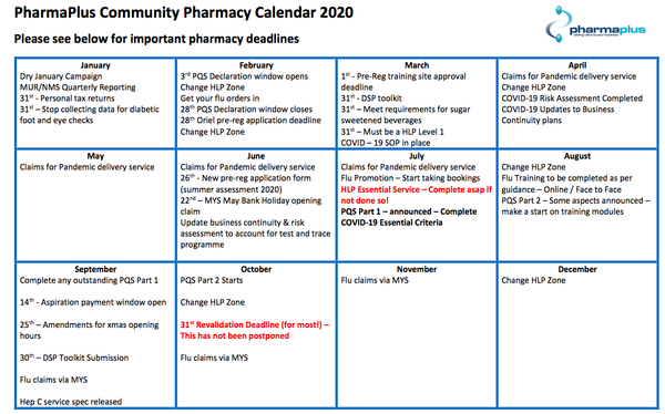 PharmaPlus Community Pharmacy Calendar