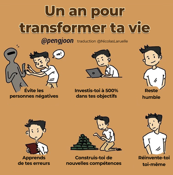 Transformer sa vie en 2020