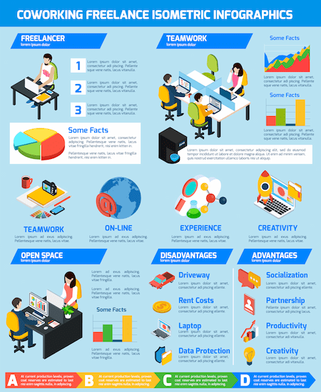 Exemple d'infographie