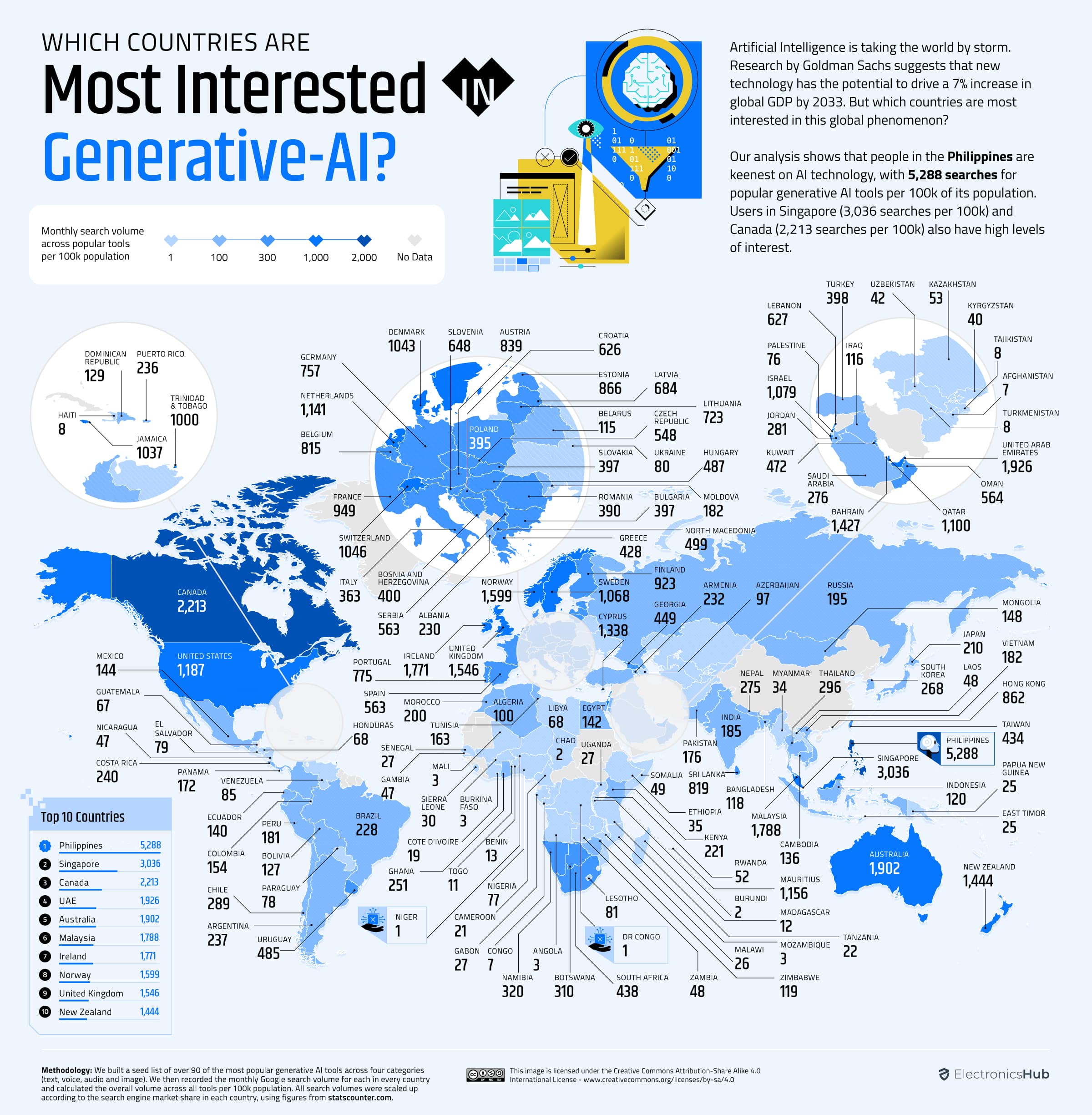 carte des ia