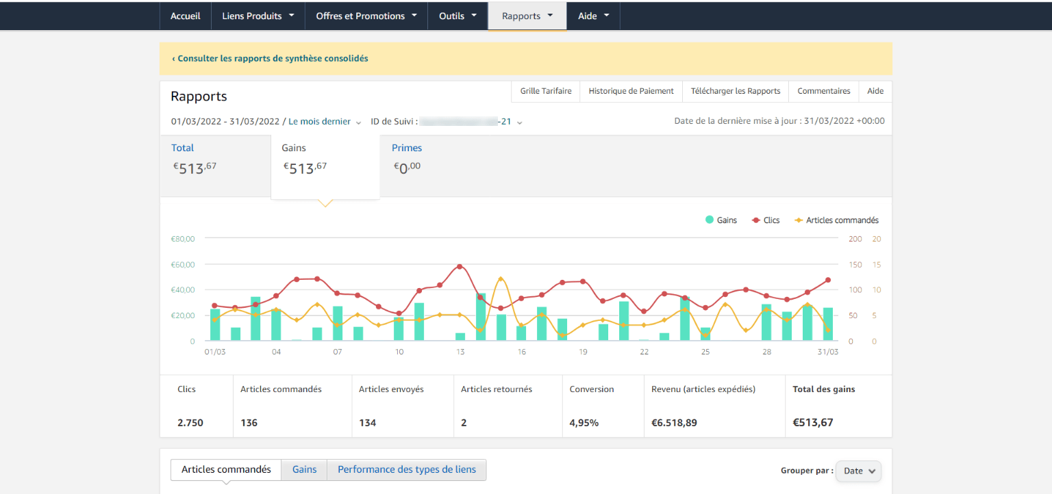 Revenus Amazon du site d'Ali