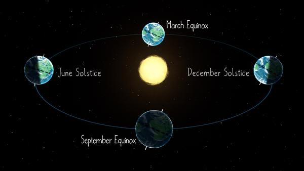https://www.almanac.com/content/first-day-winter-winter-solstice
