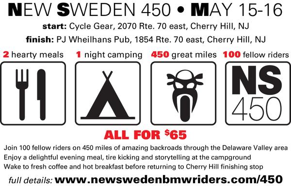 https://www.newswedenbmwriders.com/450