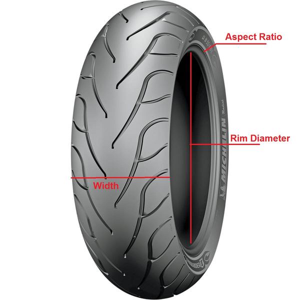 https://www.chapmoto.com/blog/2018/07/20/motorcycle-tires-101-choosing-the-right-motorcycle-tire/