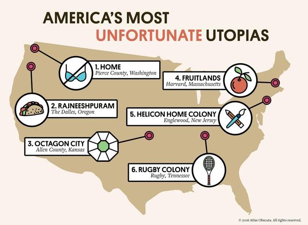 https://www.atlasobscura.com/articles/the-illustrated-map-of-americas-worst-utopias