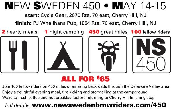 https://www.newswedenbmwriders.com/450