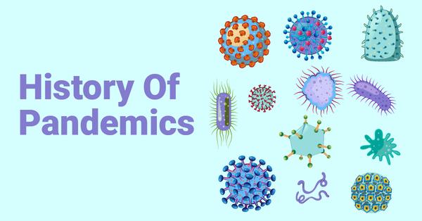 https://www.history.com/topics/middle-ages/pandemics-timeline?li_source=LI&li_medium=m2m-rcw-history