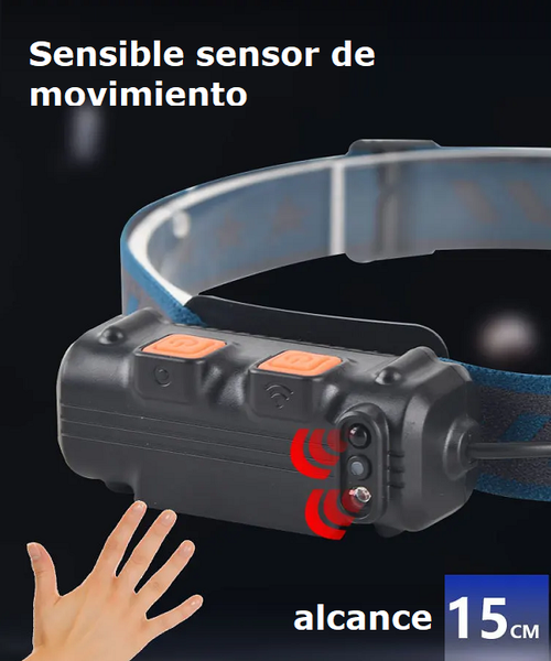 Linterna Frontal Cob W679-2