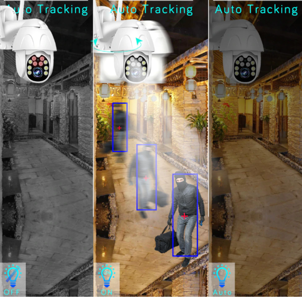 Cámara de Vigilancia Yoosee